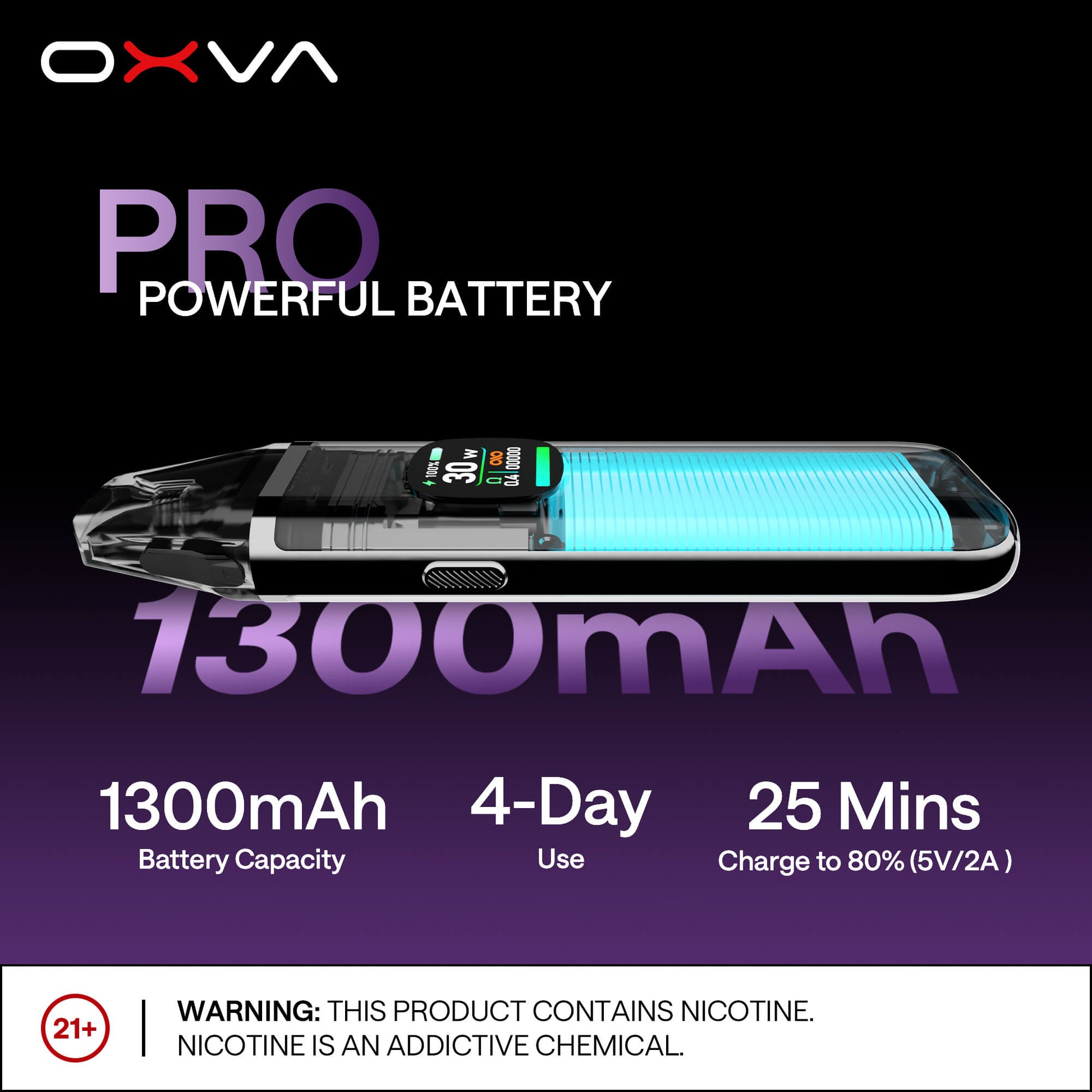 OXVA Xlim Pro 2 小蠻牛二代PRO主機套裝 30W功率